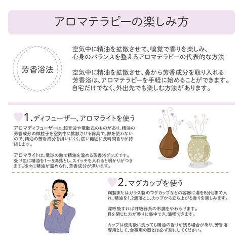 Botanical lab アロマオイル セラピーグレード 3本セット “リラクゼーション “に ラベンダー フランキンセンス ゼラニウム
