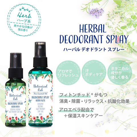 Botanicallab デオドラントスプレー アロマ&アロエベラ配合デオドラントスプレー ハーブ系/ペパーミント、ローズマリー、スイートマージョラム、クラリセージ50ml 100ml