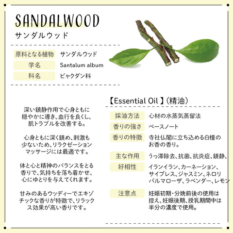 Botanical lab アロマオイル セラピーグレード 3本セット “緊張・不安歌唱“に ラベンダー オレンジスイート サンダルウッド「いい匂いがすると、脳、身体、心が喜びみんなが笑顔になります。」 (コピー)