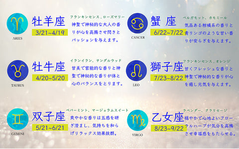 12星座別 パワーストーン入り アロマスプレー おうし座バージョン イランイラン サンダルウッド リフレッシュ リラクゼーション 瞑想 ヨガ ヒーリング