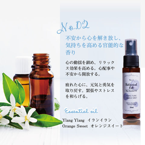 Botanical lab 「気分が上がる3秒スプレー｜落ち込みリセットアロマ3本セット」「心が少し軽くなる香り｜気分リセットアロマ」