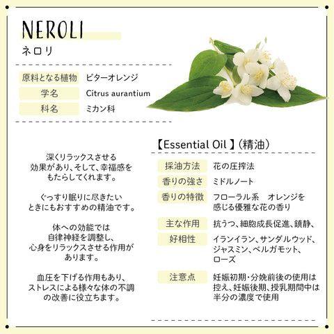 Botanical lab アロマオイル セラピーグレード 3本セット “落ち込み・鬱に“に ゼラニウム オレンジスイート ネロリ「いい匂いがすると、脳、身体、心が喜びみんなが笑顔になります。」 (コピー) (コピー)
