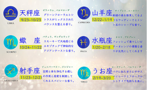 12星座別 パワーストーン入り アロマスプレー おうし座バージョン イランイラン サンダルウッド リフレッシュ リラクゼーション 瞑想 ヨガ ヒーリング