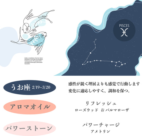 12星座別 パワーストーン入り アロマスプレー  うお座バージョン ローズウッド パルマローザ 瞑想 ヨガ ヒーリング