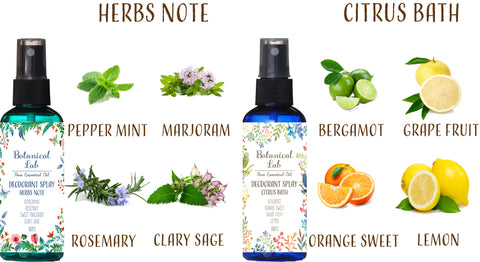 Botanical lab デオドラントスプレー アロマ&アロエベラ配合デオドラントスプレー シトラス系/ベルガモット、オレンジスイート、グレープフルーツ、レモン50ml 100ml