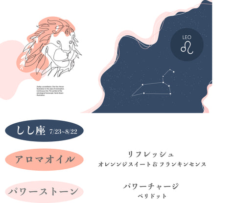 12星座別 パワーストーン入り アロマスプレー しし座バージョン オレンジスイート  フランキンセンス リフレッシュ リラクゼーション  瞑想 ヨガ ヒーリング