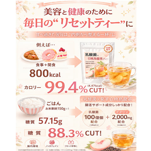 乳酸菌×菊芋 白桃烏龍茶 インナービューティー腸活ティー;ビタミン11種配合 シールド乳酸菌