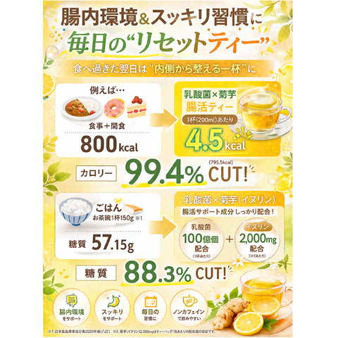 乳酸菌×菊芋 はちみつレモンティー巡りサポート インナービューティー腸活ティー