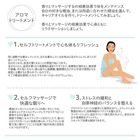 Botanical lab アロマオイル セラピーグレード 3本セット “集中力・頭脳明瞭“に レモン サイプレス ローズマリー (コピー)