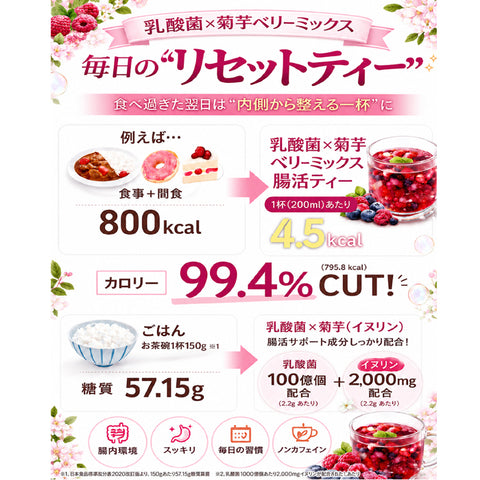 乳酸菌×菊芋 ベリーミックス インナービューティーケアティー 内側から整う軽やか習慣