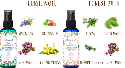 Botanical lab デオドラントスプレー アロマ&アロエベラ配合デオドラントスプレー シトラス系/ベルガモット、オレンジスイート、グレープフルーツ、レモン50ml 100ml