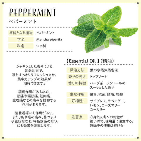Botanical lab アロマオイル セラピーグレード 3本セット “虫除け・アレルギー“に レモン サイプレス ローズマリー (コピー)