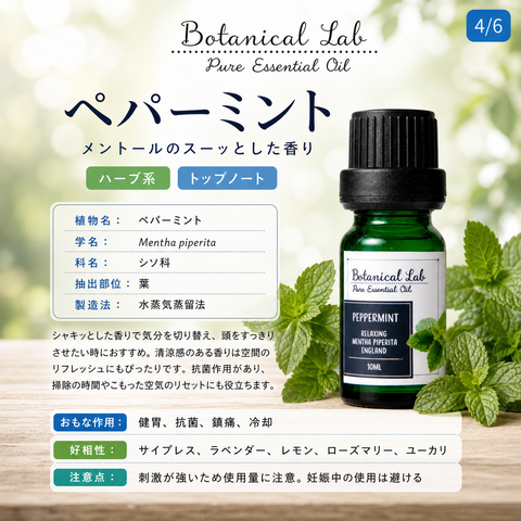 Botanical lab アロマオイル セラピーグレード 3本セット “虫除け・アレルギー“に レモン サイプレス ローズマリー (コピー)