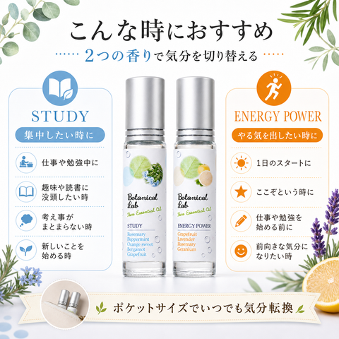 Botanical lab ロールオンアロマ perfume 2本セット 頭スッキリ＆やる気スイッチONセット STUDY & ENERGY POWER