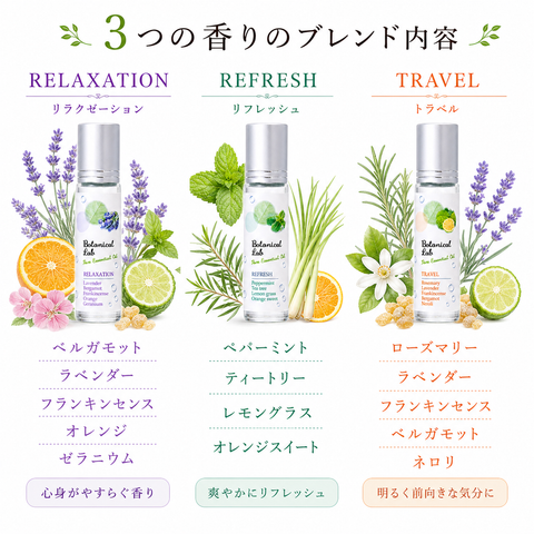 Botanical lab ロールオンアロマ パフューム 3本セット リラクゼーション トラベル リフレッシュ | ボタニカル100% 香りのロールオンアロマ | ポケットサイズ 携帯用 アロマオイル | 気分転換 リラックス リフレッシュに