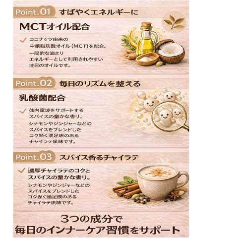MCT×乳酸菌 ジンジャーチャイラテ（ジンジャー×シナモン） インナービューティー 腸活リセット  ビタミン11種配合
