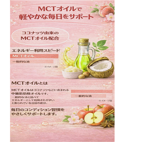 MCT×乳酸菌 インナービューティー腸活リセット アップルティー ビタミン11種配合 W乳酸菌