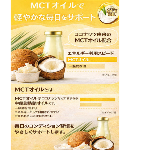 MCT×乳酸菌 インナービューティー腸活リセット レモンティー ビタミン11種配合 シールド乳酸菌 乳酸菌EC-12