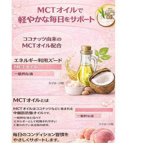 MCT×乳酸菌 ピーチティー インナービューティー腸活リセット  ビタミン11種配合 シールド EC-12 美容 温活 健康サポート インスタント