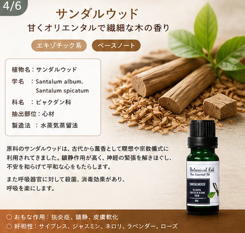 Botanical lab アロマオイル セラピーグレード 3本セット “緊張・不安歌唱“に ラベンダー オレンジスイート サンダルウッド「いい匂いがすると、脳、身体、心が喜びみんなが笑顔になります。」 (コピー)