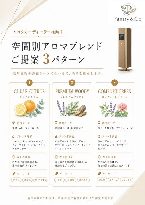 アロマディフューザー 定額プラン